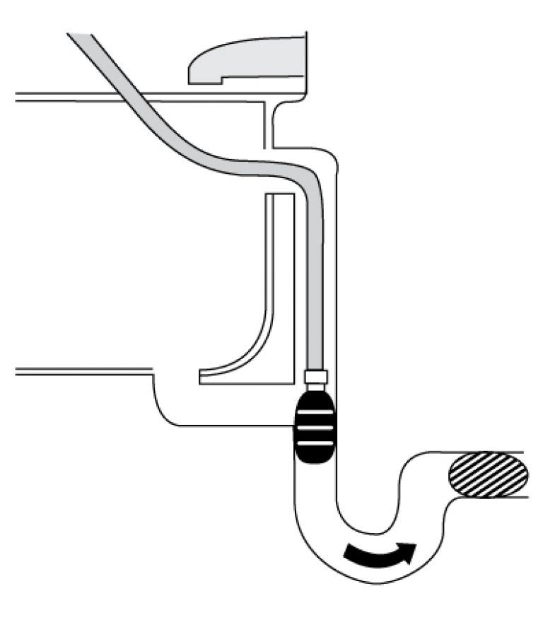 Drain Cleaning